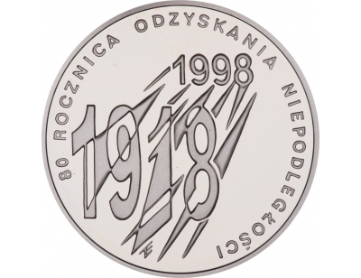 80. Rocznica Odzyskania Niepodległości